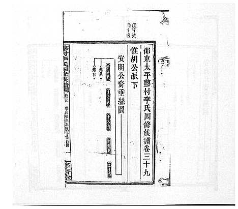 [李]蓼村李氏四修族谱_86卷首4卷 (湖南) 蓼村李氏四修家谱_三十五.pdf