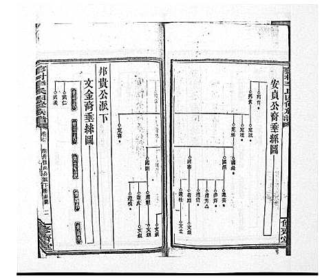 [李]蓼村李氏四修族谱_86卷首4卷 (湖南) 蓼村李氏四修家谱_三十五.pdf