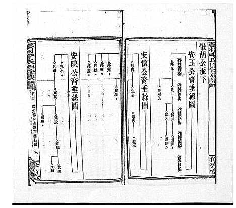 [李]蓼村李氏四修族谱_86卷首4卷 (湖南) 蓼村李氏四修家谱_三十五.pdf