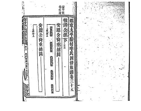 [李]蓼村李氏四修族谱_86卷首4卷 (湖南) 蓼村李氏四修家谱_三十六.pdf