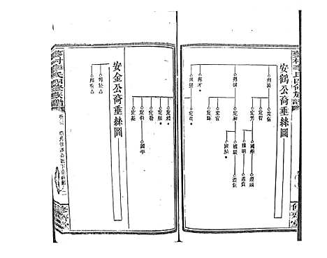 [李]蓼村李氏四修族谱_86卷首4卷 (湖南) 蓼村李氏四修家谱_三十六.pdf