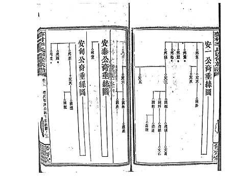 [李]蓼村李氏四修族谱_86卷首4卷 (湖南) 蓼村李氏四修家谱_三十六.pdf