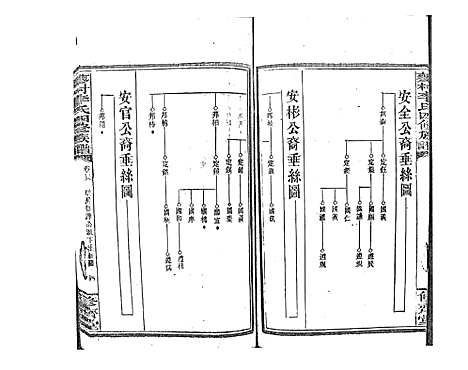 [李]蓼村李氏四修族谱_86卷首4卷 (湖南) 蓼村李氏四修家谱_三十六.pdf