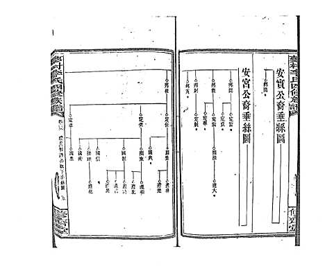 [李]蓼村李氏四修族谱_86卷首4卷 (湖南) 蓼村李氏四修家谱_三十六.pdf