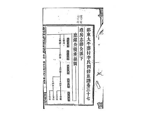 [李]蓼村李氏四修族谱_86卷首4卷 (湖南) 蓼村李氏四修家谱_三十七.pdf