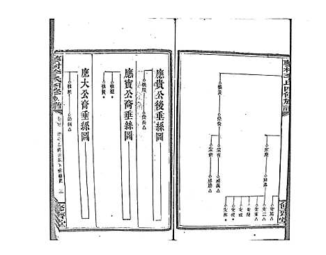 [李]蓼村李氏四修族谱_86卷首4卷 (湖南) 蓼村李氏四修家谱_三十七.pdf