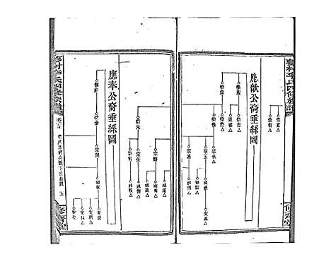 [李]蓼村李氏四修族谱_86卷首4卷 (湖南) 蓼村李氏四修家谱_三十七.pdf