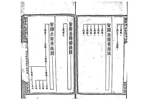 [李]蓼村李氏四修族谱_86卷首4卷 (湖南) 蓼村李氏四修家谱_三十八.pdf