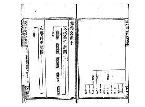 [李]蓼村李氏四修族谱_86卷首4卷 (湖南) 蓼村李氏四修家谱_三十八.pdf