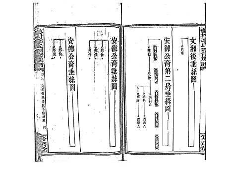 [李]蓼村李氏四修族谱_86卷首4卷 (湖南) 蓼村李氏四修家谱_三十八.pdf