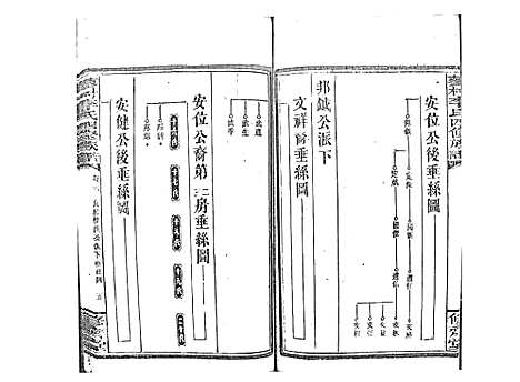 [李]蓼村李氏四修族谱_86卷首4卷 (湖南) 蓼村李氏四修家谱_三十八.pdf