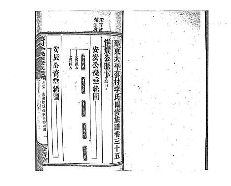 [李]蓼村李氏四修族谱_86卷首4卷 (湖南) 蓼村李氏四修家谱_三十九.pdf