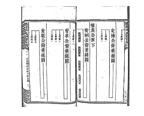 [李]蓼村李氏四修族谱_86卷首4卷 (湖南) 蓼村李氏四修家谱_三十九.pdf