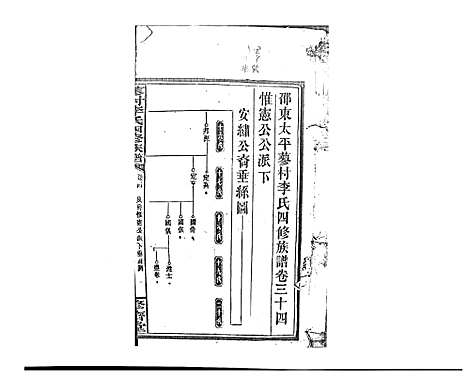 [李]蓼村李氏四修族谱_86卷首4卷 (湖南) 蓼村李氏四修家谱_四十.pdf