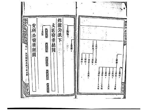 [李]蓼村李氏四修族谱_86卷首4卷 (湖南) 蓼村李氏四修家谱_四十.pdf