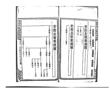 [李]蓼村李氏四修族谱_86卷首4卷 (湖南) 蓼村李氏四修家谱_四十.pdf