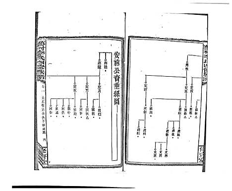 [李]蓼村李氏四修族谱_86卷首4卷 (湖南) 蓼村李氏四修家谱_四十.pdf