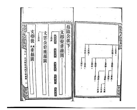 [李]蓼村李氏四修族谱_86卷首4卷 (湖南) 蓼村李氏四修家谱_四十.pdf