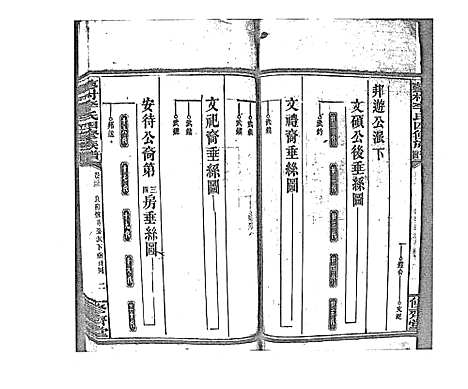 [李]蓼村李氏四修族谱_86卷首4卷 (湖南) 蓼村李氏四修家谱_四十一.pdf