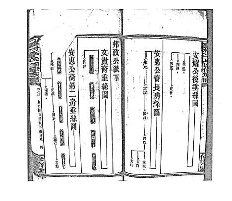 [李]蓼村李氏四修族谱_86卷首4卷 (湖南) 蓼村李氏四修家谱_四十一.pdf