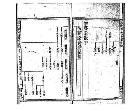 [李]蓼村李氏四修族谱_86卷首4卷 (湖南) 蓼村李氏四修家谱_四十二.pdf