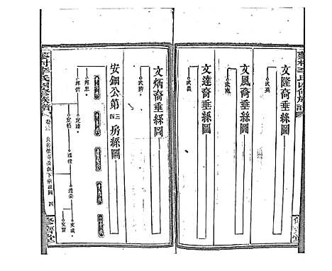 [李]蓼村李氏四修族谱_86卷首4卷 (湖南) 蓼村李氏四修家谱_四十二.pdf