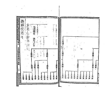 [李]蓼村李氏四修族谱_86卷首4卷 (湖南) 蓼村李氏四修家谱_四十三.pdf