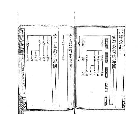 [李]蓼村李氏四修族谱_86卷首4卷 (湖南) 蓼村李氏四修家谱_四十三.pdf