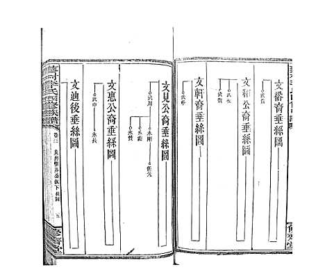 [李]蓼村李氏四修族谱_86卷首4卷 (湖南) 蓼村李氏四修家谱_四十三.pdf