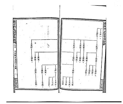 [李]蓼村李氏四修族谱_86卷首4卷 (湖南) 蓼村李氏四修家谱_四十四.pdf