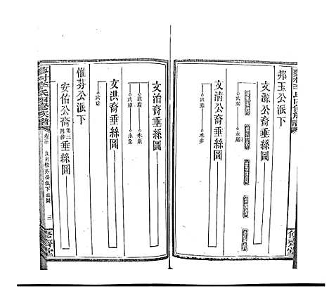 [李]蓼村李氏四修族谱_86卷首4卷 (湖南) 蓼村李氏四修家谱_四十四.pdf