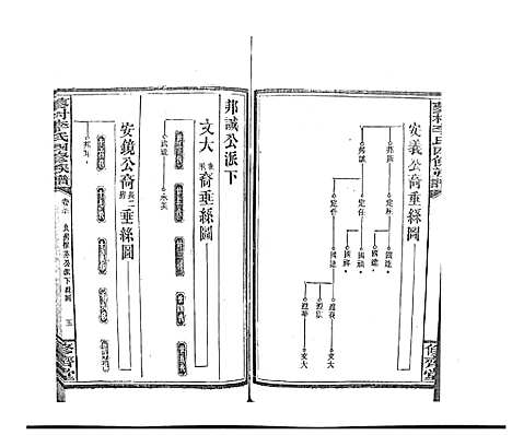 [李]蓼村李氏四修族谱_86卷首4卷 (湖南) 蓼村李氏四修家谱_四十四.pdf