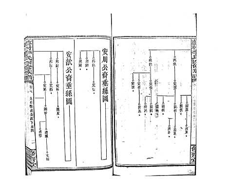 [李]蓼村李氏四修族谱_86卷首4卷 (湖南) 蓼村李氏四修家谱_四十五.pdf