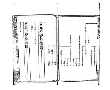 [李]蓼村李氏四修族谱_86卷首4卷 (湖南) 蓼村李氏四修家谱_四十五.pdf