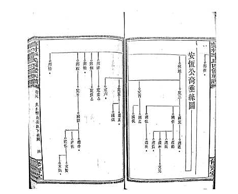 [李]蓼村李氏四修族谱_86卷首4卷 (湖南) 蓼村李氏四修家谱_四十五.pdf