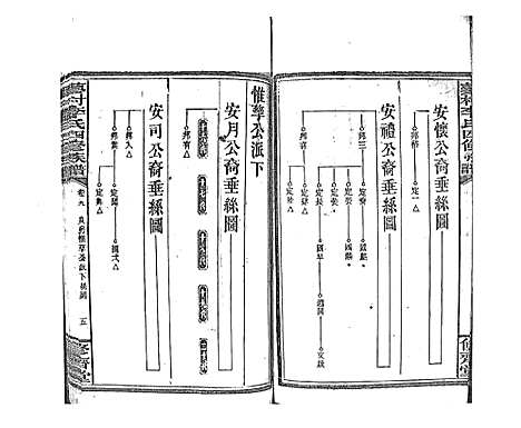 [李]蓼村李氏四修族谱_86卷首4卷 (湖南) 蓼村李氏四修家谱_四十五.pdf