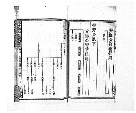 [李]蓼村李氏四修族谱_86卷首4卷 (湖南) 蓼村李氏四修家谱_四十六.pdf