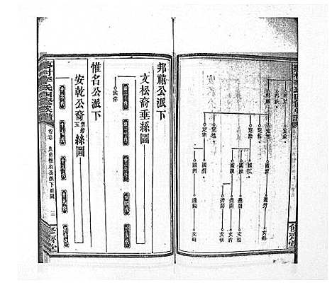 [李]蓼村李氏四修族谱_86卷首4卷 (湖南) 蓼村李氏四修家谱_四十七.pdf