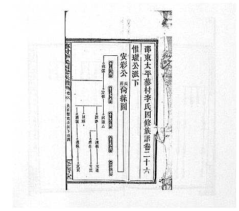 [李]蓼村李氏四修族谱_86卷首4卷 (湖南) 蓼村李氏四修家谱_四十八.pdf