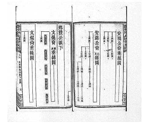 [李]蓼村李氏四修族谱_86卷首4卷 (湖南) 蓼村李氏四修家谱_四十八.pdf