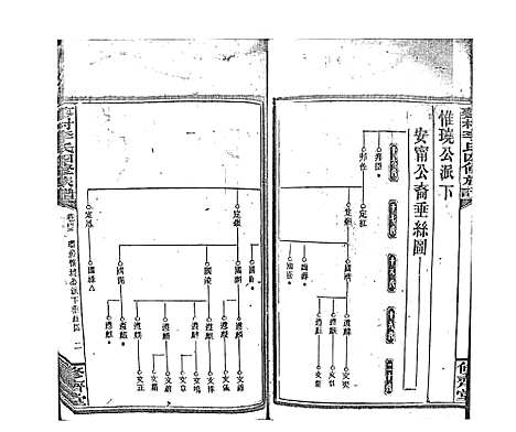 [李]蓼村李氏四修族谱_86卷首4卷 (湖南) 蓼村李氏四修家谱_五十.pdf