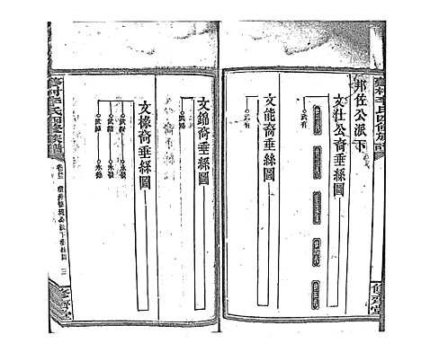 [李]蓼村李氏四修族谱_86卷首4卷 (湖南) 蓼村李氏四修家谱_五十.pdf