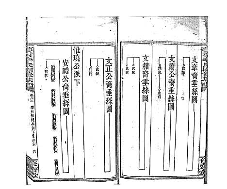 [李]蓼村李氏四修族谱_86卷首4卷 (湖南) 蓼村李氏四修家谱_五十.pdf