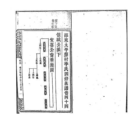 [李]蓼村李氏四修族谱_86卷首4卷 (湖南) 蓼村李氏四修家谱_五十一.pdf