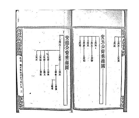 [李]蓼村李氏四修族谱_86卷首4卷 (湖南) 蓼村李氏四修家谱_五十一.pdf