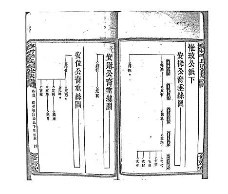 [李]蓼村李氏四修族谱_86卷首4卷 (湖南) 蓼村李氏四修家谱_五十一.pdf