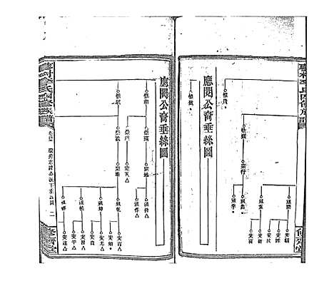 [李]蓼村李氏四修族谱_86卷首4卷 (湖南) 蓼村李氏四修家谱_五十二.pdf