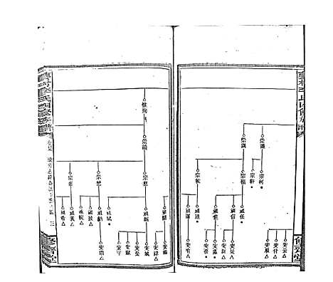 [李]蓼村李氏四修族谱_86卷首4卷 (湖南) 蓼村李氏四修家谱_五十二.pdf