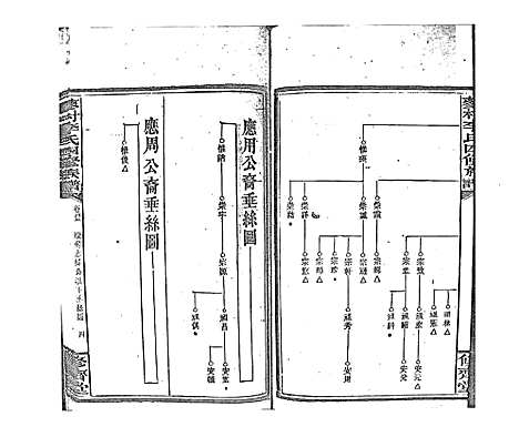 [李]蓼村李氏四修族谱_86卷首4卷 (湖南) 蓼村李氏四修家谱_五十二.pdf