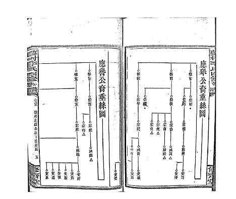 [李]蓼村李氏四修族谱_86卷首4卷 (湖南) 蓼村李氏四修家谱_五十二.pdf